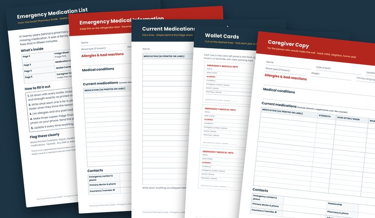 The Emergency Medication List pages: fridge sheet, wallet cards, caregiver copy