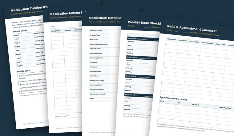 The ten pages of the Medication Tracker Kit fanned out